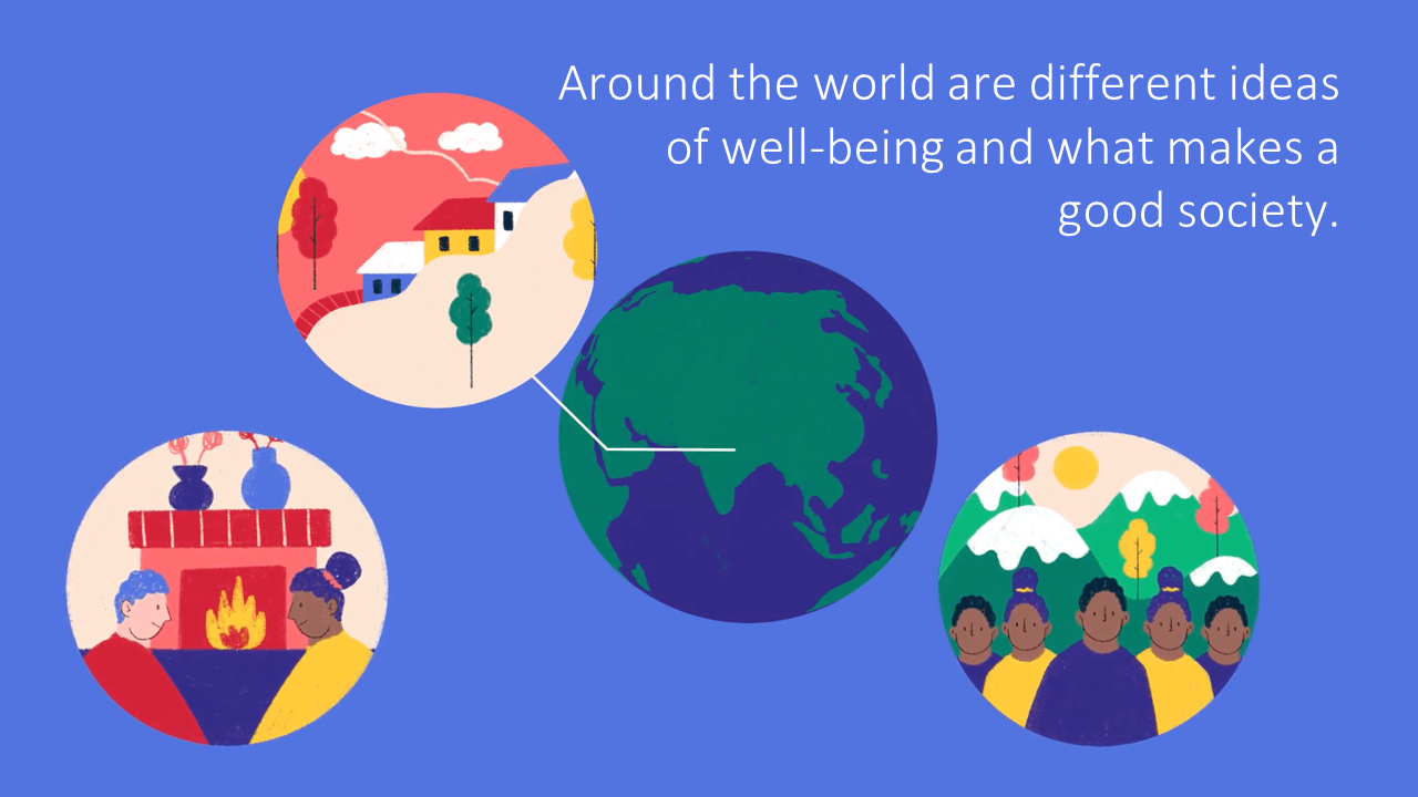 Illustration exploring the different ideas about well-being