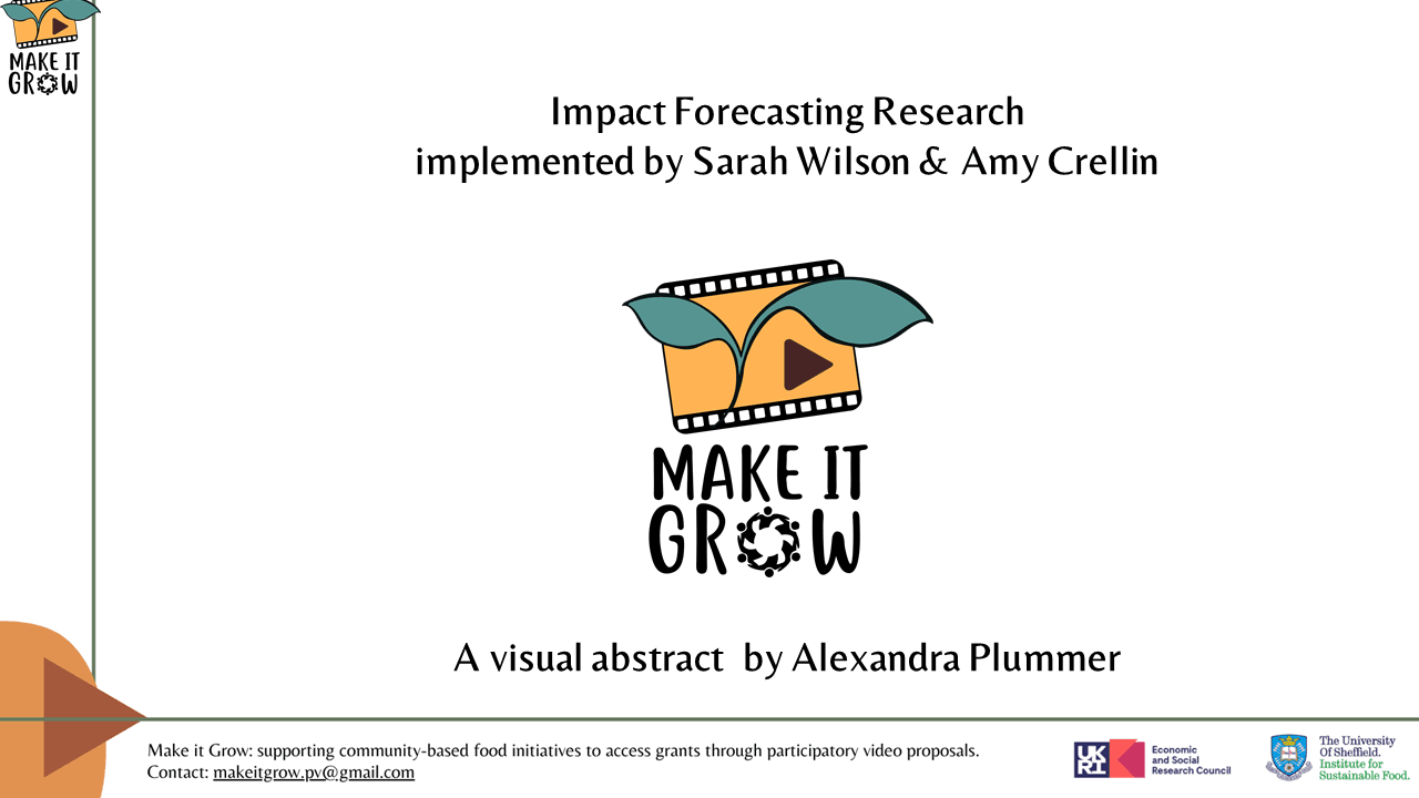 Slide 1 - Impact Forecasting Research